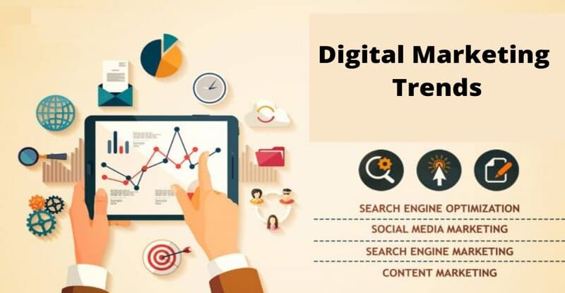 Growth Strategies: Digital Marketing in India 2026